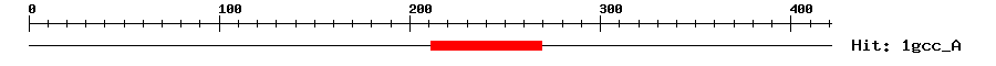 Structure