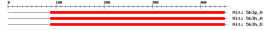Structure