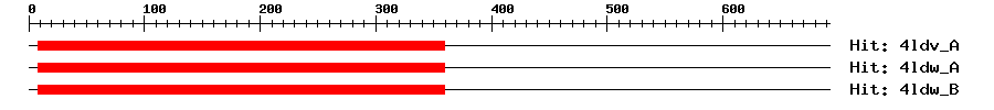 Structure