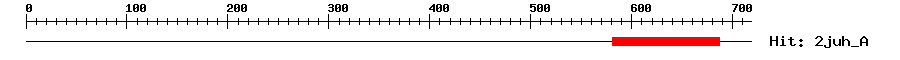 Structure