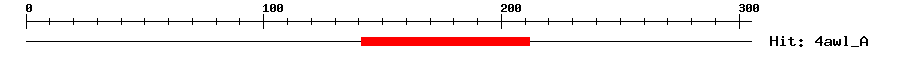 Structure