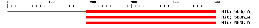 Structure