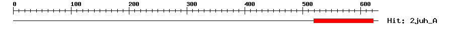 Structure
