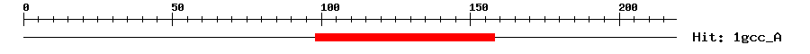 Structure