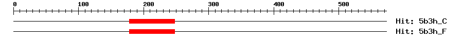 Structure