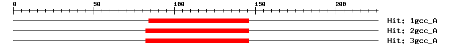 Structure