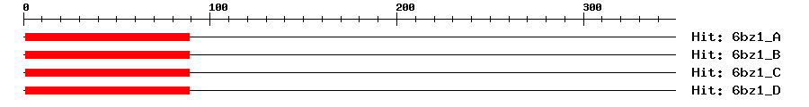 Structure