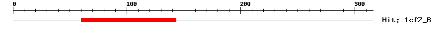 Structure