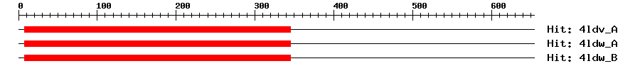 Structure
