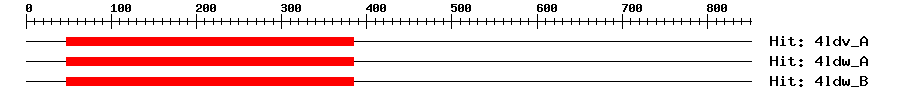 Structure