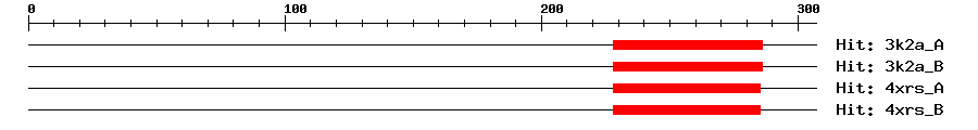 Structure