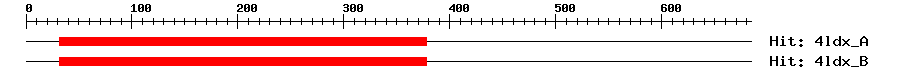 Structure