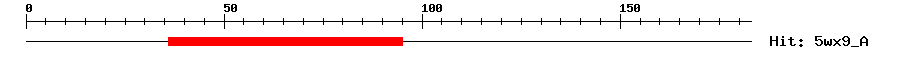 Structure