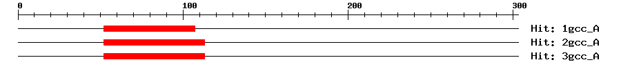 Structure