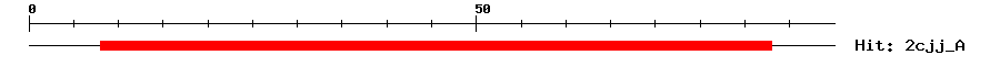 Structure