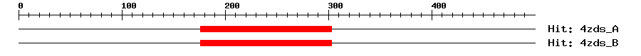 Structure
