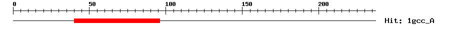 Structure