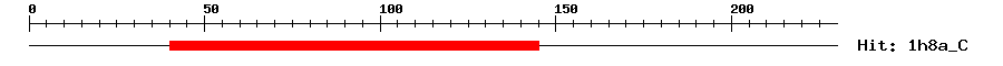 Structure