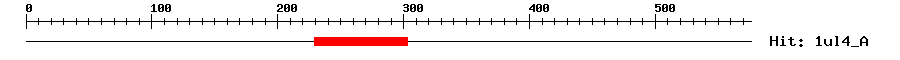 Structure