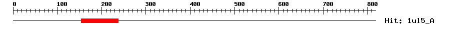 Structure