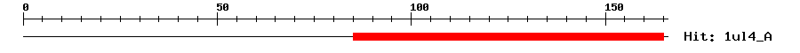 Structure