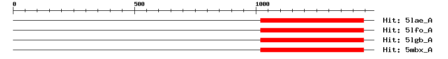 Structure