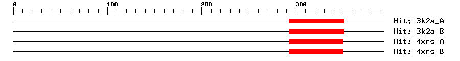 Structure