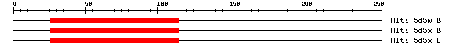 Structure