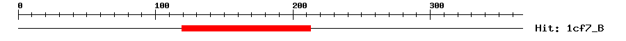 Structure