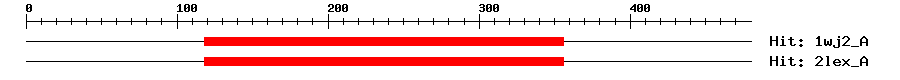 Structure