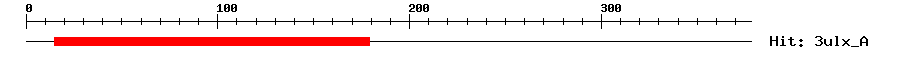 Structure