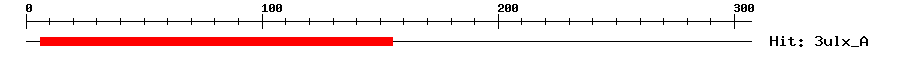Structure