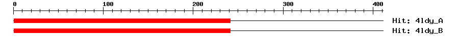 Structure