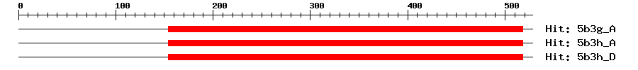 Structure