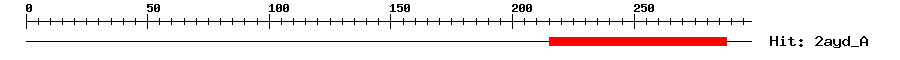 Structure