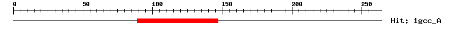 Structure