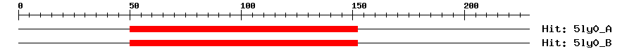Structure