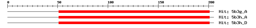 Structure