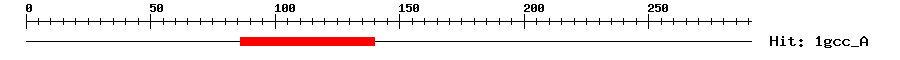 Structure