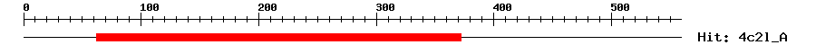 Structure