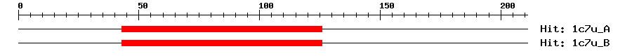 Structure