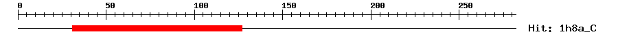 Structure