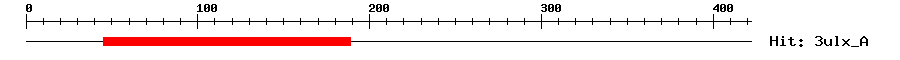 Structure