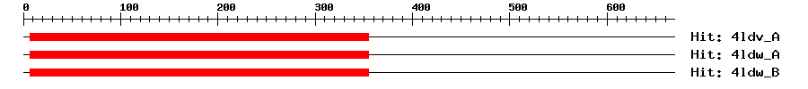 Structure