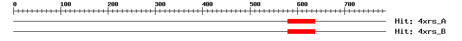 Structure