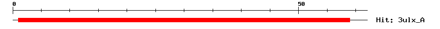 Structure