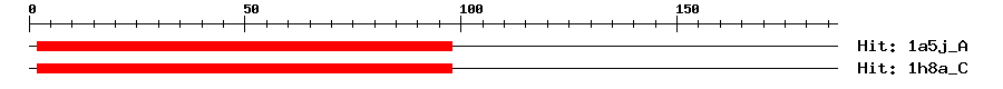 Structure