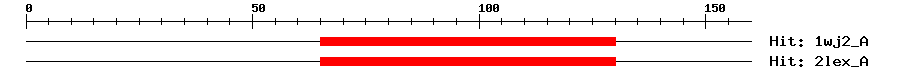 Structure