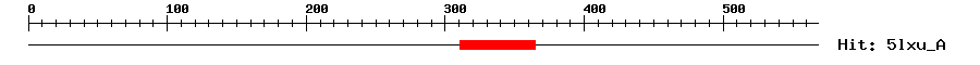Structure