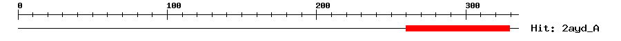 Structure